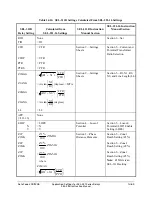 Preview for 503 page of Schweitzer Engineering Laboratories SEL-311B Instruction Manual