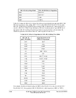 Preview for 506 page of Schweitzer Engineering Laboratories SEL-311B Instruction Manual