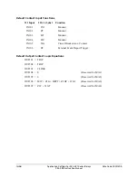 Preview for 508 page of Schweitzer Engineering Laboratories SEL-311B Instruction Manual