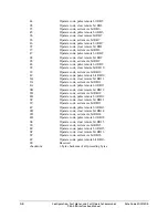 Preview for 544 page of Schweitzer Engineering Laboratories SEL-311B Instruction Manual