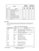 Preview for 579 page of Schweitzer Engineering Laboratories SEL-311B Instruction Manual