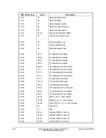 Preview for 580 page of Schweitzer Engineering Laboratories SEL-311B Instruction Manual