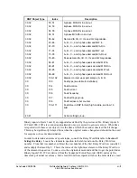 Preview for 581 page of Schweitzer Engineering Laboratories SEL-311B Instruction Manual