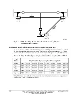 Preview for 76 page of Schweitzer Engineering Laboratories SEL-311L Instruction Manual