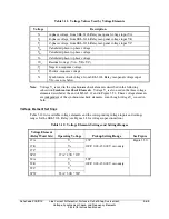 Preview for 123 page of Schweitzer Engineering Laboratories SEL-311L Instruction Manual