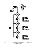 Preview for 160 page of Schweitzer Engineering Laboratories SEL-311L Instruction Manual