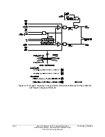 Preview for 166 page of Schweitzer Engineering Laboratories SEL-311L Instruction Manual