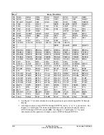 Preview for 346 page of Schweitzer Engineering Laboratories SEL-311L Instruction Manual