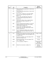 Preview for 348 page of Schweitzer Engineering Laboratories SEL-311L Instruction Manual