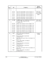 Preview for 356 page of Schweitzer Engineering Laboratories SEL-311L Instruction Manual