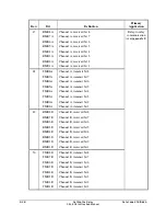 Preview for 366 page of Schweitzer Engineering Laboratories SEL-311L Instruction Manual