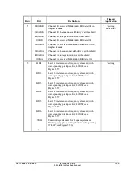 Preview for 367 page of Schweitzer Engineering Laboratories SEL-311L Instruction Manual