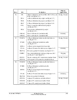 Preview for 369 page of Schweitzer Engineering Laboratories SEL-311L Instruction Manual