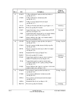 Preview for 370 page of Schweitzer Engineering Laboratories SEL-311L Instruction Manual