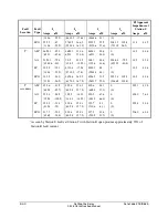 Preview for 378 page of Schweitzer Engineering Laboratories SEL-311L Instruction Manual