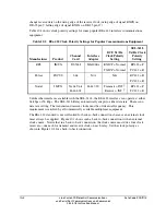 Preview for 428 page of Schweitzer Engineering Laboratories SEL-311L Instruction Manual