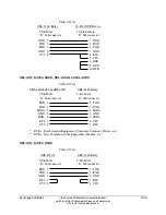 Preview for 441 page of Schweitzer Engineering Laboratories SEL-311L Instruction Manual