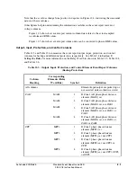 Preview for 515 page of Schweitzer Engineering Laboratories SEL-311L Instruction Manual