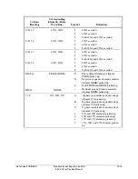 Preview for 519 page of Schweitzer Engineering Laboratories SEL-311L Instruction Manual