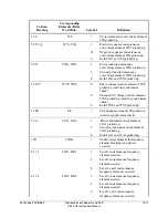 Preview for 521 page of Schweitzer Engineering Laboratories SEL-311L Instruction Manual