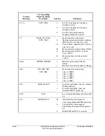 Preview for 522 page of Schweitzer Engineering Laboratories SEL-311L Instruction Manual