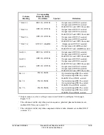 Preview for 523 page of Schweitzer Engineering Laboratories SEL-311L Instruction Manual