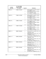 Preview for 526 page of Schweitzer Engineering Laboratories SEL-311L Instruction Manual