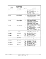 Preview for 527 page of Schweitzer Engineering Laboratories SEL-311L Instruction Manual