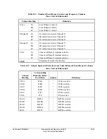 Preview for 535 page of Schweitzer Engineering Laboratories SEL-311L Instruction Manual