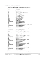 Preview for 667 page of Schweitzer Engineering Laboratories SEL-311L Instruction Manual