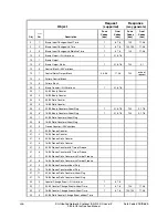 Preview for 706 page of Schweitzer Engineering Laboratories SEL-311L Instruction Manual