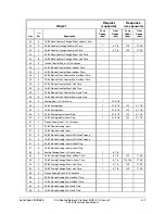 Preview for 707 page of Schweitzer Engineering Laboratories SEL-311L Instruction Manual