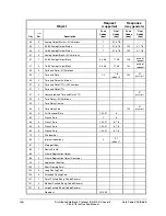 Preview for 708 page of Schweitzer Engineering Laboratories SEL-311L Instruction Manual