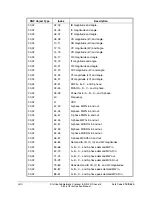 Preview for 710 page of Schweitzer Engineering Laboratories SEL-311L Instruction Manual