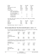 Preview for 28 page of Schweitzer Engineering Laboratories SEL-321-2 Instruction Manual