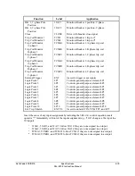 Preview for 41 page of Schweitzer Engineering Laboratories SEL-321-2 Instruction Manual