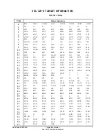 Preview for 351 page of Schweitzer Engineering Laboratories SEL-321-2 Instruction Manual