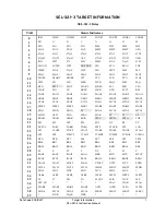 Preview for 151 page of Schweitzer Engineering Laboratories SEL-321-3 Instruction Manual