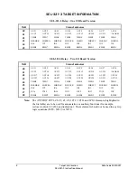 Preview for 402 page of Schweitzer Engineering Laboratories SEL-321-3 Instruction Manual