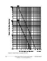 Preview for 310 page of Schweitzer Engineering Laboratories SEL-351-0 Instruction Manual