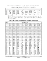 Preview for 347 page of Schweitzer Engineering Laboratories SEL-351-0 Instruction Manual