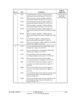 Preview for 357 page of Schweitzer Engineering Laboratories SEL-351-0 Instruction Manual