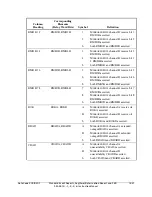 Preview for 483 page of Schweitzer Engineering Laboratories SEL-351-0 Instruction Manual