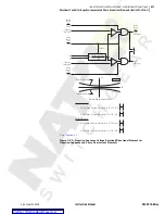 Preview for 159 page of Schweitzer Engineering Laboratories SEL-351A Manual