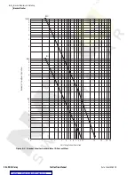 Preview for 286 page of Schweitzer Engineering Laboratories SEL-351A Manual