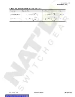 Preview for 315 page of Schweitzer Engineering Laboratories SEL-351A Manual