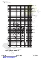 Preview for 320 page of Schweitzer Engineering Laboratories SEL-351A Manual