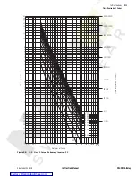 Preview for 323 page of Schweitzer Engineering Laboratories SEL-351A Manual