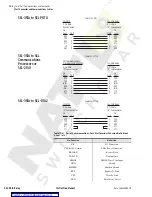 Preview for 414 page of Schweitzer Engineering Laboratories SEL-351A Manual