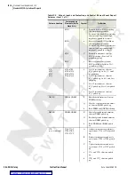 Preview for 486 page of Schweitzer Engineering Laboratories SEL-351A Manual